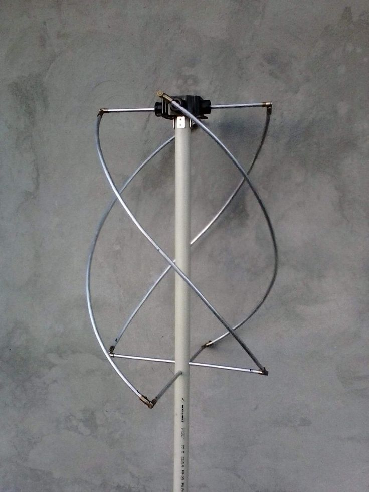 Helix Antenna | Antennaexperts.co